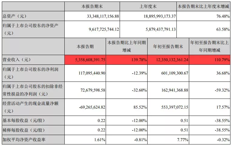 V66.COM·(中国区)官方网站