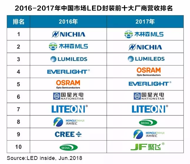 V66.COM·(中国区)官方网站